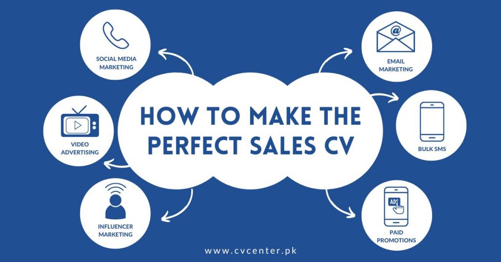 How-to-Make-the-Perfect-Sales-CV